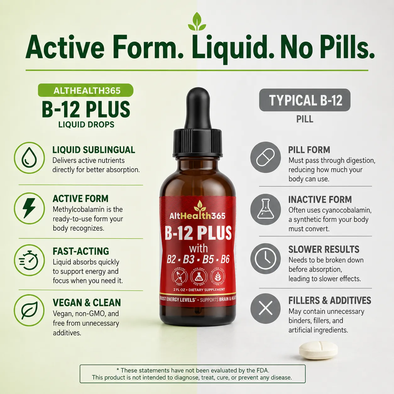 althealth-b12-potency-product-comparison