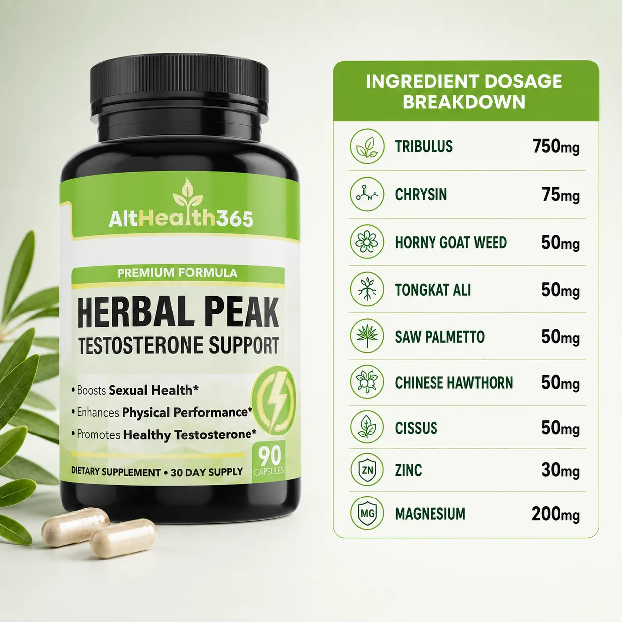 Herbal Peak Testosterone Support with Tribulus & Tongkat Ali - Image 5