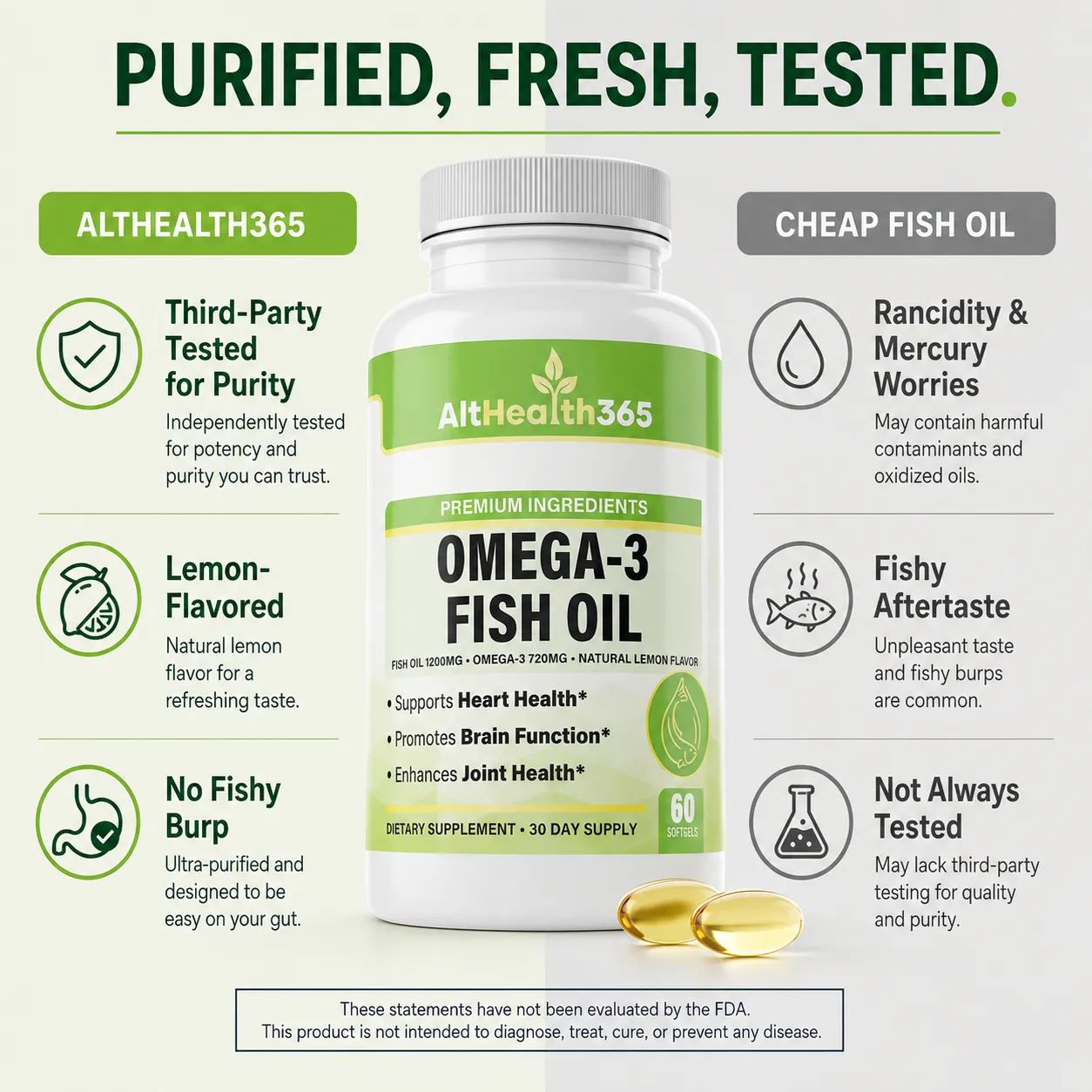 Omega-3 Fish Oil Softgels with EPA & DHA - Image 5