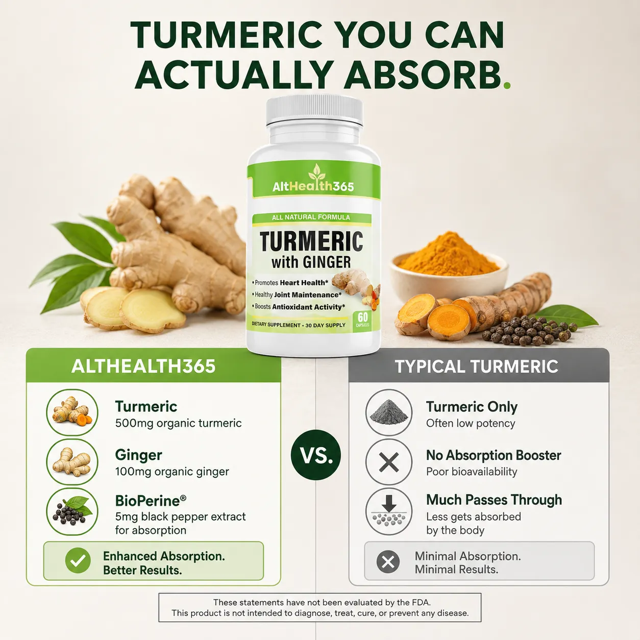 Turmeric Curcumin with Ginger & BioPerine® - Image 4