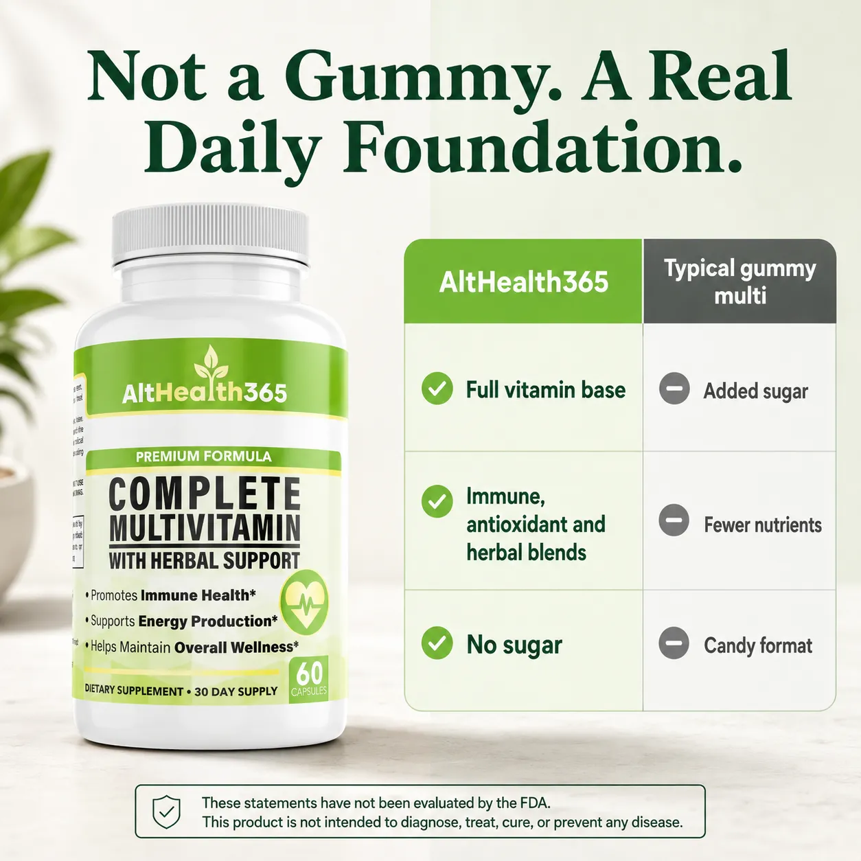 Complete Multivitamin with Herbal & Antioxidant Blends - Image 5