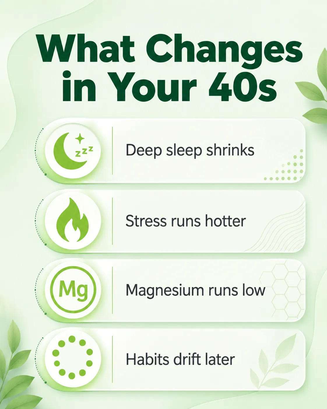 Infographic on what causes sleep problems in your 40s: less deep sleep, higher stress, low magnesium, drifting habits
